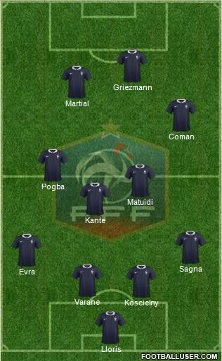 France Formation 2016