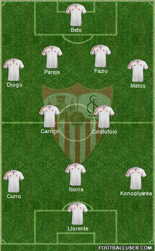 Sevilla F.C., S.A.D. Formation 2016