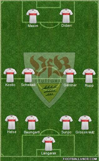VfB Stuttgart Formation 2016