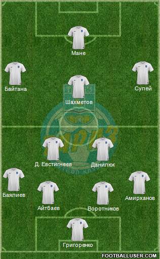FC Taraz Formation 2016