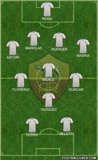 AS Roma Formation 2016
