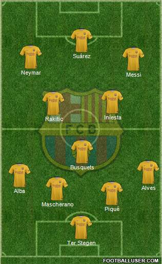 F.C. Barcelona Formation 2016