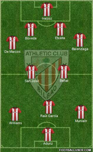 Athletic Club Formation 2016