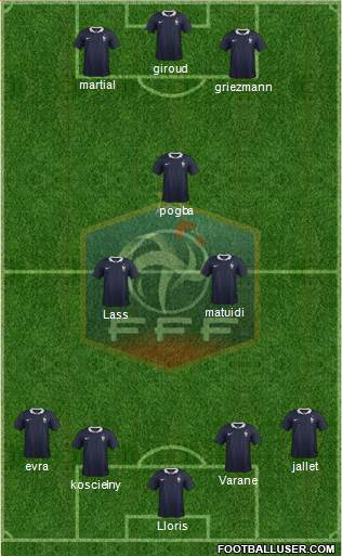 France Formation 2016