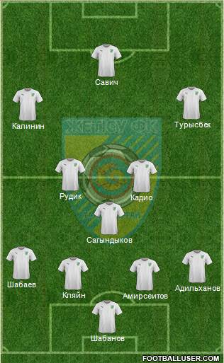 Jetysu Taldykorgan Formation 2016
