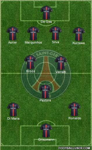 Paris Saint-Germain Formation 2016