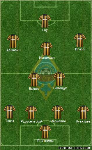 Kairat Almaty Formation 2016