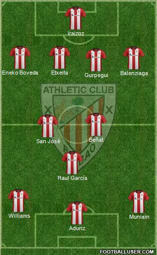 Athletic Club Formation 2016