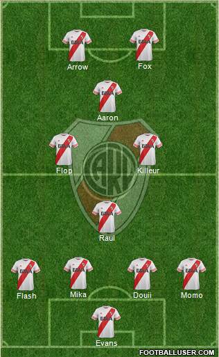 River Plate Formation 2016