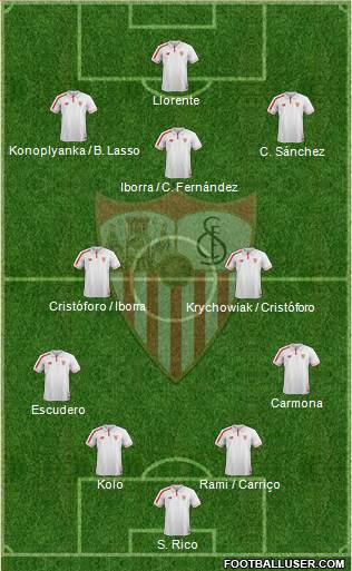 Sevilla F.C., S.A.D. Formation 2016