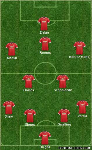Manchester United Formation 2016