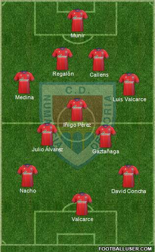C.D. Numancia S.A.D. Formation 2016