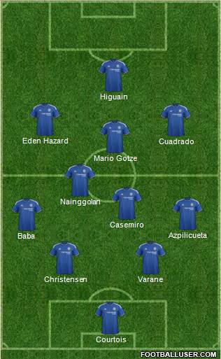 Chelsea Formation 2016