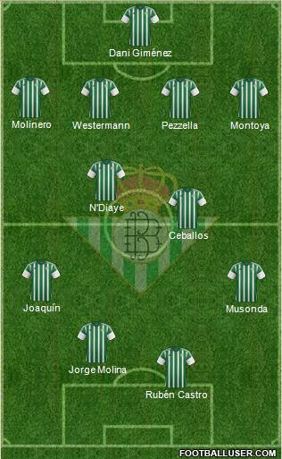Real Betis B., S.A.D. Formation 2016