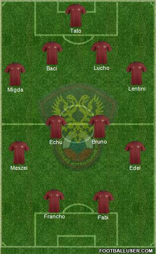 Russia Formation 2016