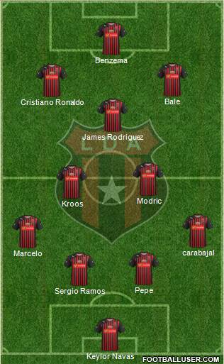 Liga Deportiva Alajuelense Formation 2016