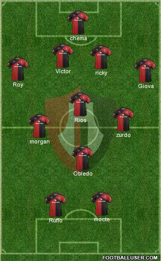 Club Deportivo Atlas Formation 2016
