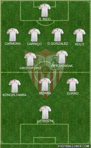 Sevilla F.C., S.A.D. Formation 2016
