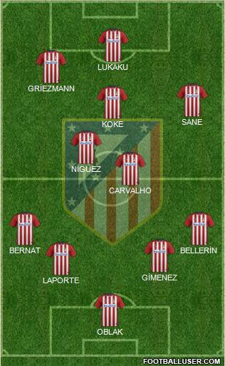C. Atlético Madrid S.A.D. Formation 2016