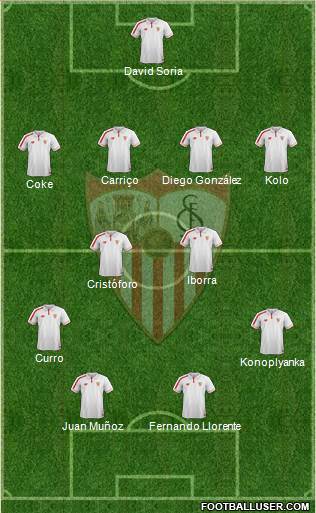 Sevilla F.C., S.A.D. Formation 2016