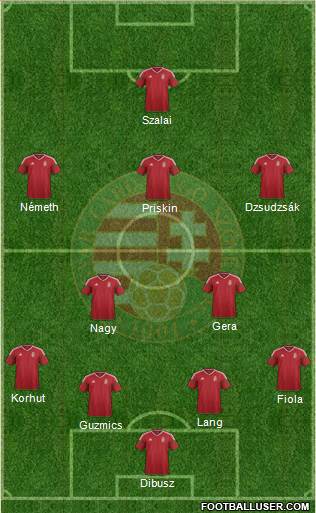 Hungary Formation 2016