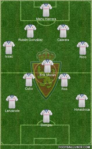 R. Zaragoza S.A.D. Formation 2016