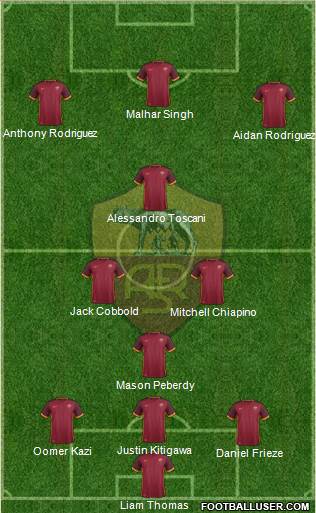AS Roma Formation 2016