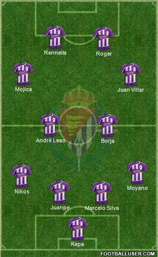 R. Valladolid C.F., S.A.D. Formation 2016