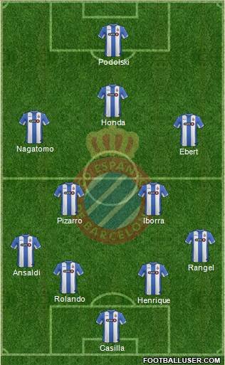 R.C.D. Espanyol de Barcelona S.A.D. Formation 2016