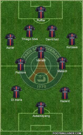 Paris Saint-Germain Formation 2016