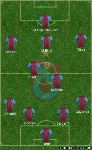 Trabzonspor Formation 2016