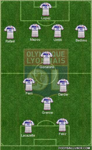 Olympique Lyonnais Formation 2016