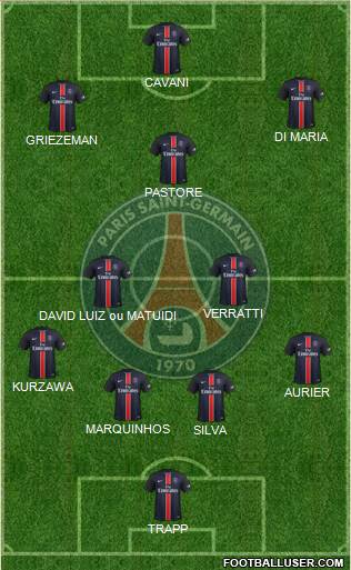 Paris Saint-Germain Formation 2016