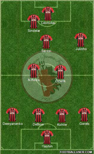 Foggia Formation 2016