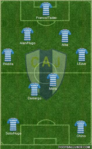 Club Atlético Juventud Formation 2016