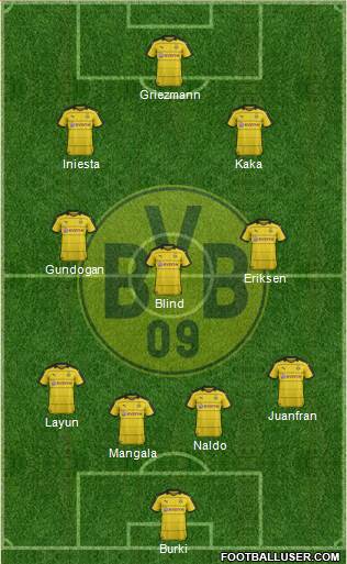Borussia Dortmund Formation 2016