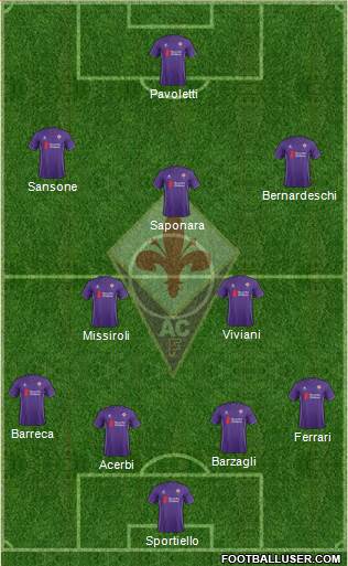 Fiorentina Formation 2016