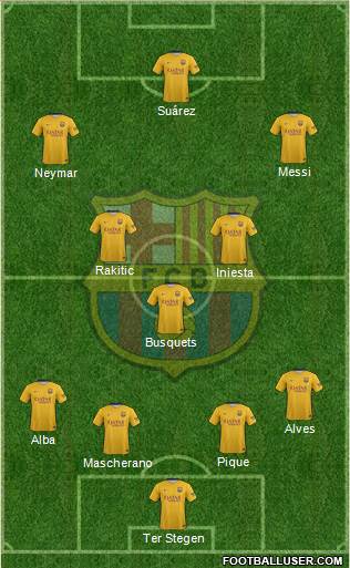 F.C. Barcelona Formation 2016