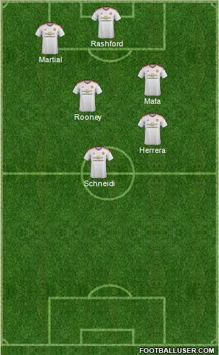 Manchester United Formation 2016