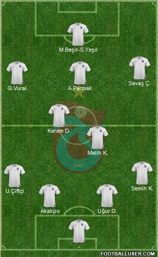 Trabzonspor Formation 2016