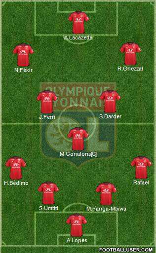 Olympique Lyonnais Formation 2016