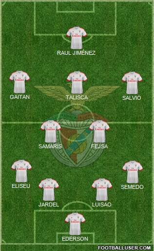 Sport Lisboa e Benfica - SAD Formation 2016