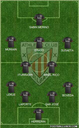 Athletic Club Formation 2016