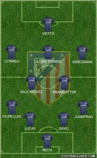 C. Atlético Madrid S.A.D. Formation 2016