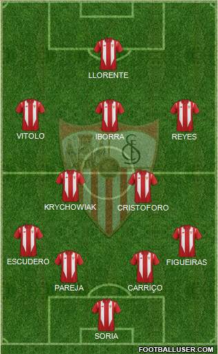 Sevilla F.C., S.A.D. Formation 2016