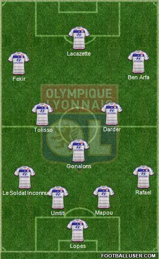 Olympique Lyonnais Formation 2016