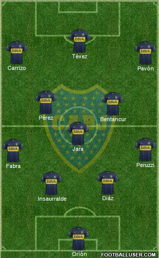 Boca Juniors Formation 2016
