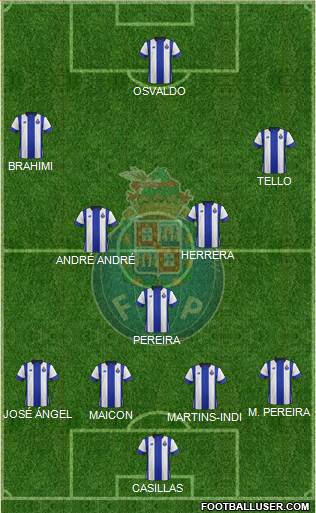 Futebol Clube do Porto - SAD Formation 2016