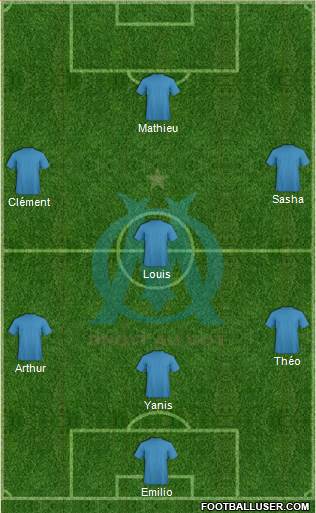 Olympique de Marseille Formation 2016