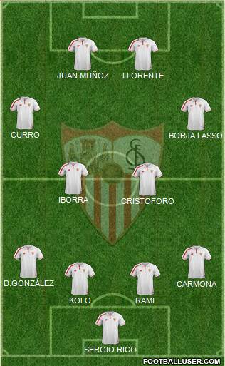 Sevilla F.C., S.A.D. Formation 2016
